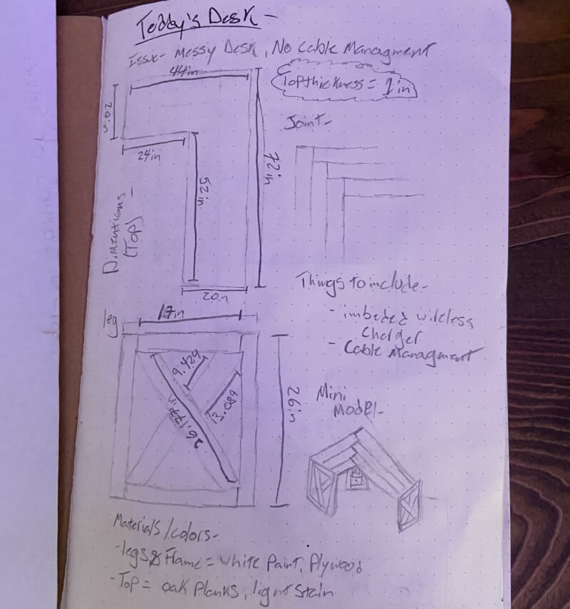 Additional design notes and calculations for desk