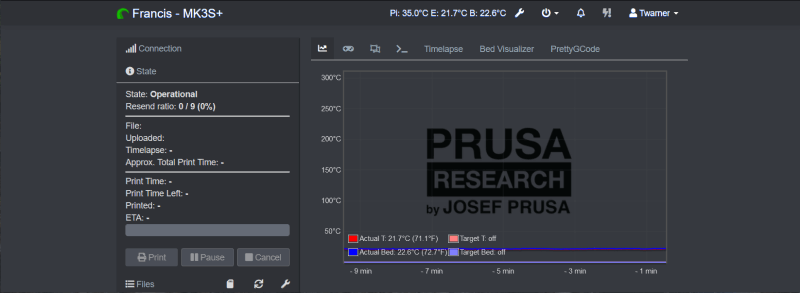 Custom background image on temperature graph